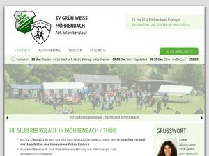 /d/evt/SilberberglaufMhrenbach/9676182-lnkSitet.jpg